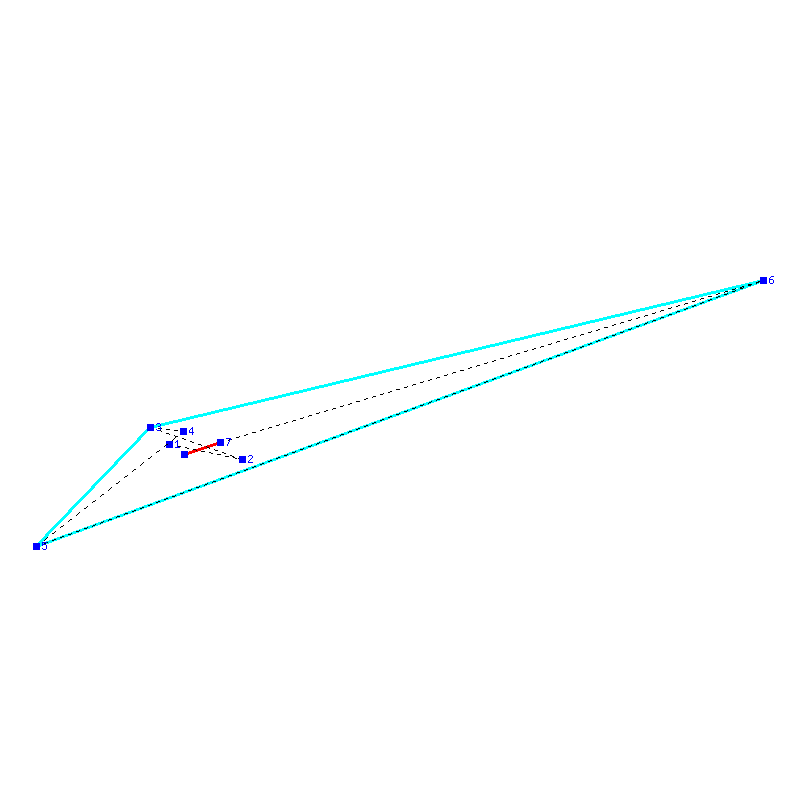 Flugauswertung